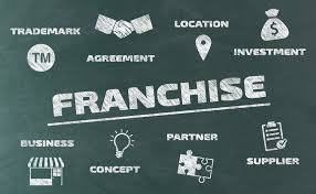 Franchise Advantages